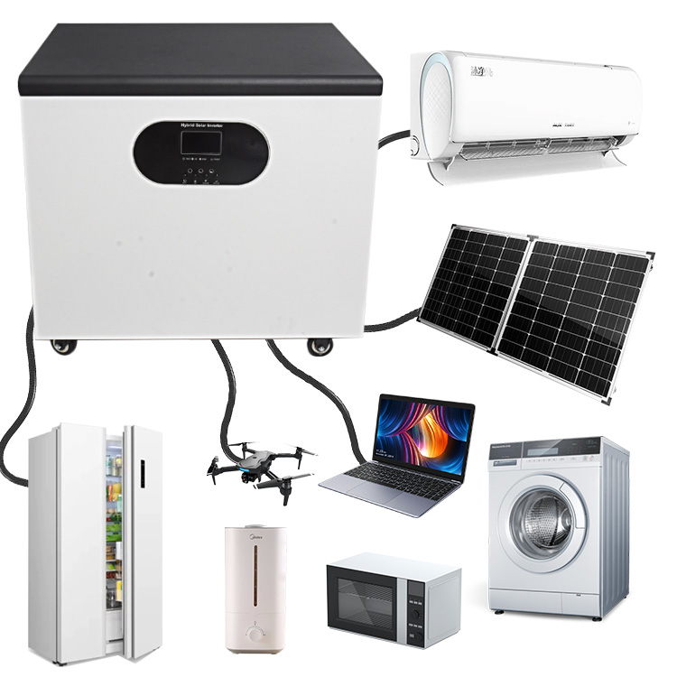 Ac Power Supply - Портативная солнечная электростанция для кемперов и