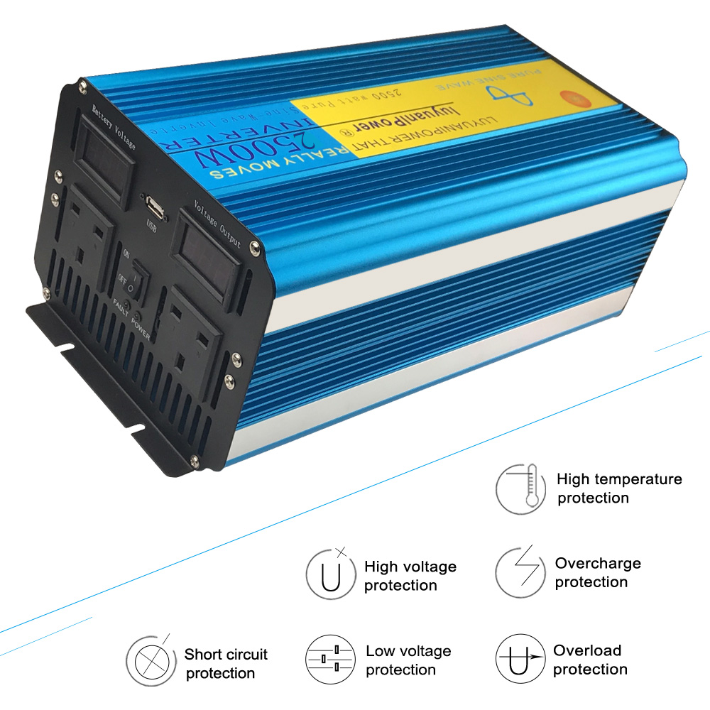 Инвертор Lvyuan 2026 с чистой  – обзор и цена Power Supply 12V