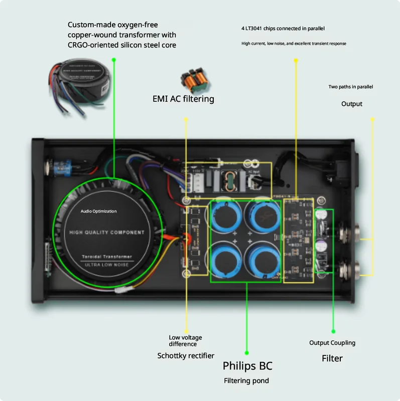Линейный стабилизированный бло – обзор и цена Power Supply 12V