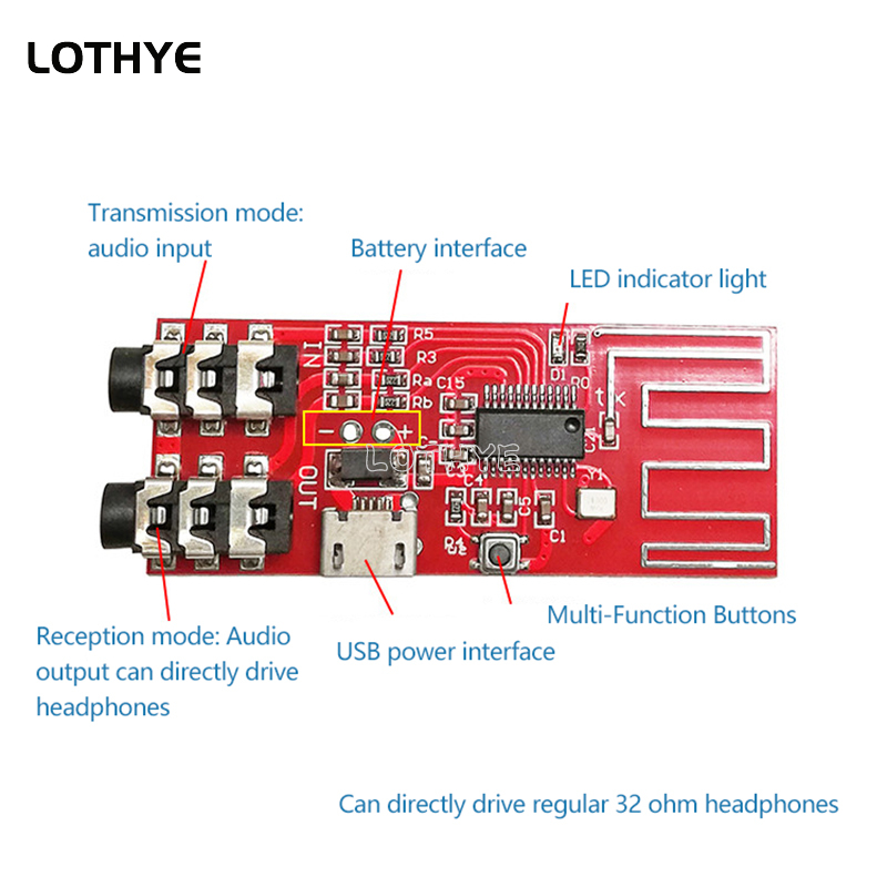 Bluetooth 5.0 Стерео Bluetooth – обзор и цена Modular Power Supply